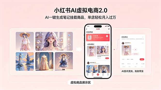小红书AI虚拟电商2.0，AI一键生成笔记挂载商品，单店轻松月入过万-轻创资源网