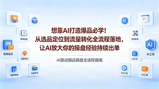 想靠AI打造爆品必学！从选品定位到流量转化全流程落地，让AI放大你的操盘经验持续出单-轻创资源网