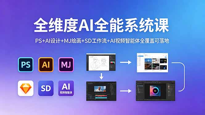 全维度AI全能系统课，PS+AI设计+MJ绘画+SD工作流+AI视频智能体全覆盖可落地-轻创资源网