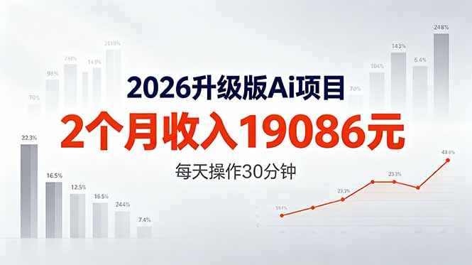 2026升级版Ai任务，2个月收入19086元，熟练后每天操作30分钟！-轻创资源网