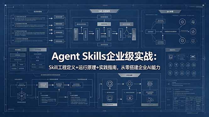 Agent Skills企业级实战：Skill工程定义+运行原理+实践指南，从零搭建企业AI能力-轻创资源网