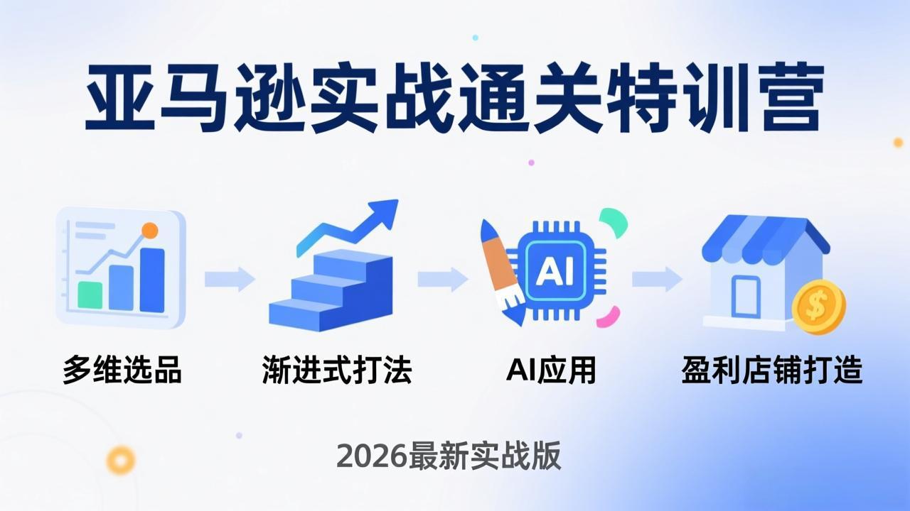 亚马逊实战通关特训营：2026年3月更新，多维选品+渐进式打法+AI应用，从0到1打造盈利店铺-轻创资源网